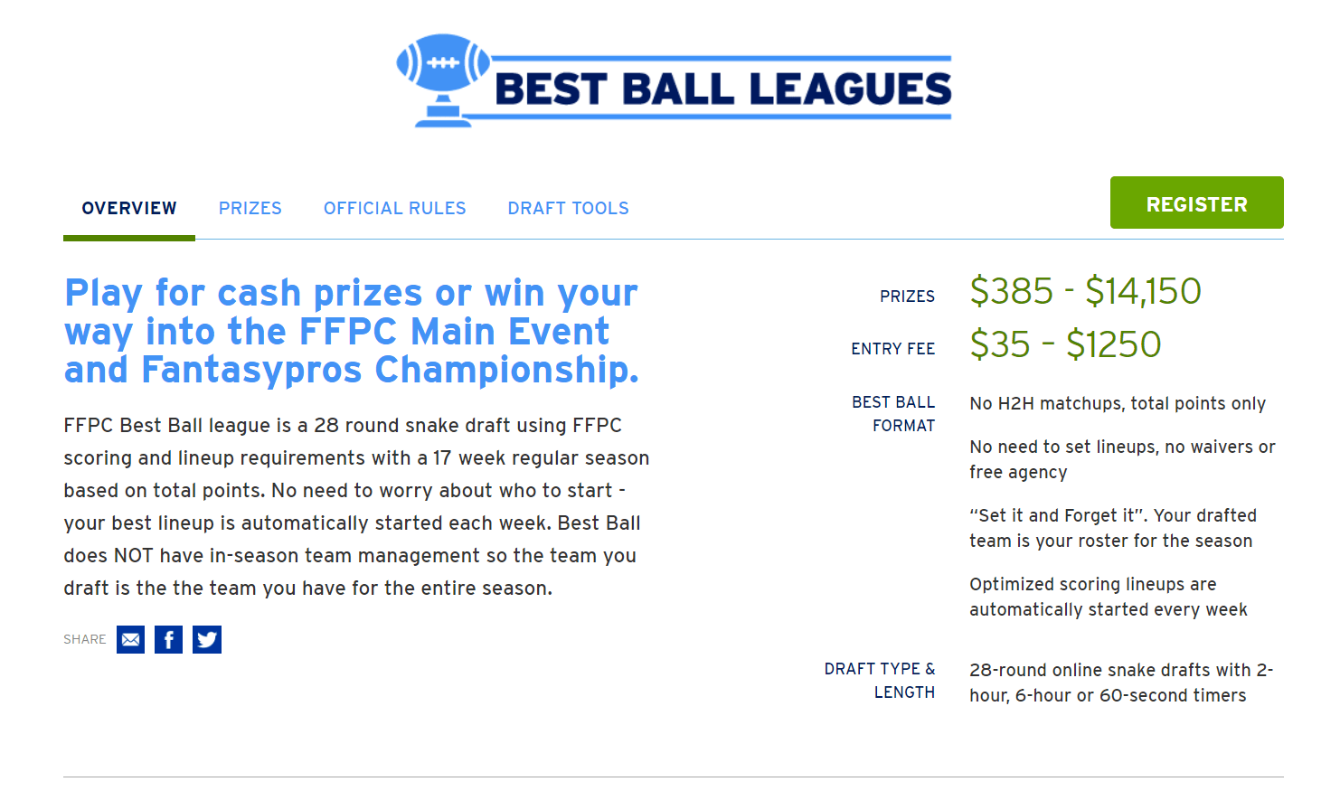 Best Ball Fantasy Football What Is It, How Does It Work Draft Sharks