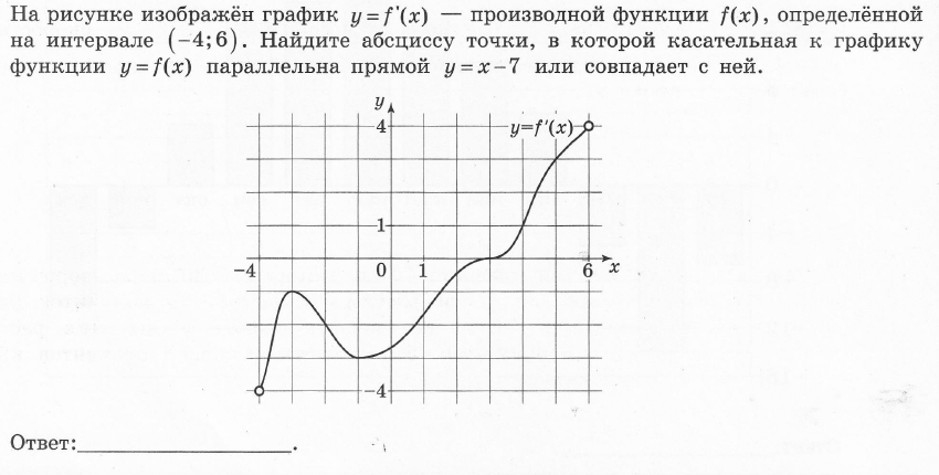 Контрольная работа №3 по алгебре и началам анализа 11 классс