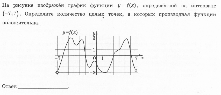 Контрольная работа №3 по алгебре и началам анализа 11 классс