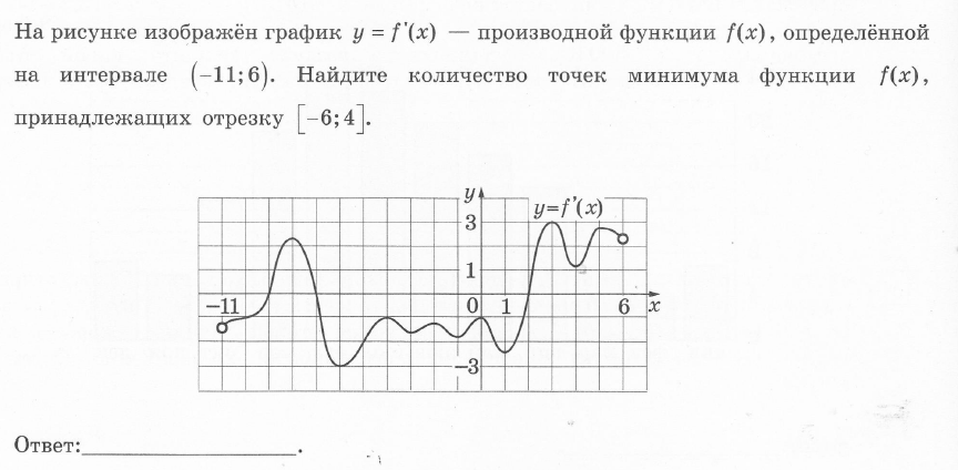Контрольная работа №3 по алгебре и началам анализа 11 классс