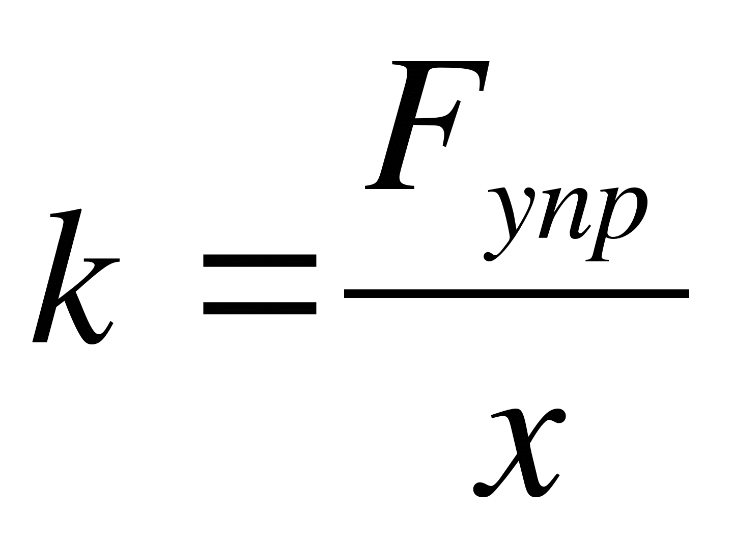 Скорость пружины формула