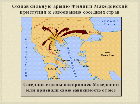 Контурные карты по истории возвышение македонии