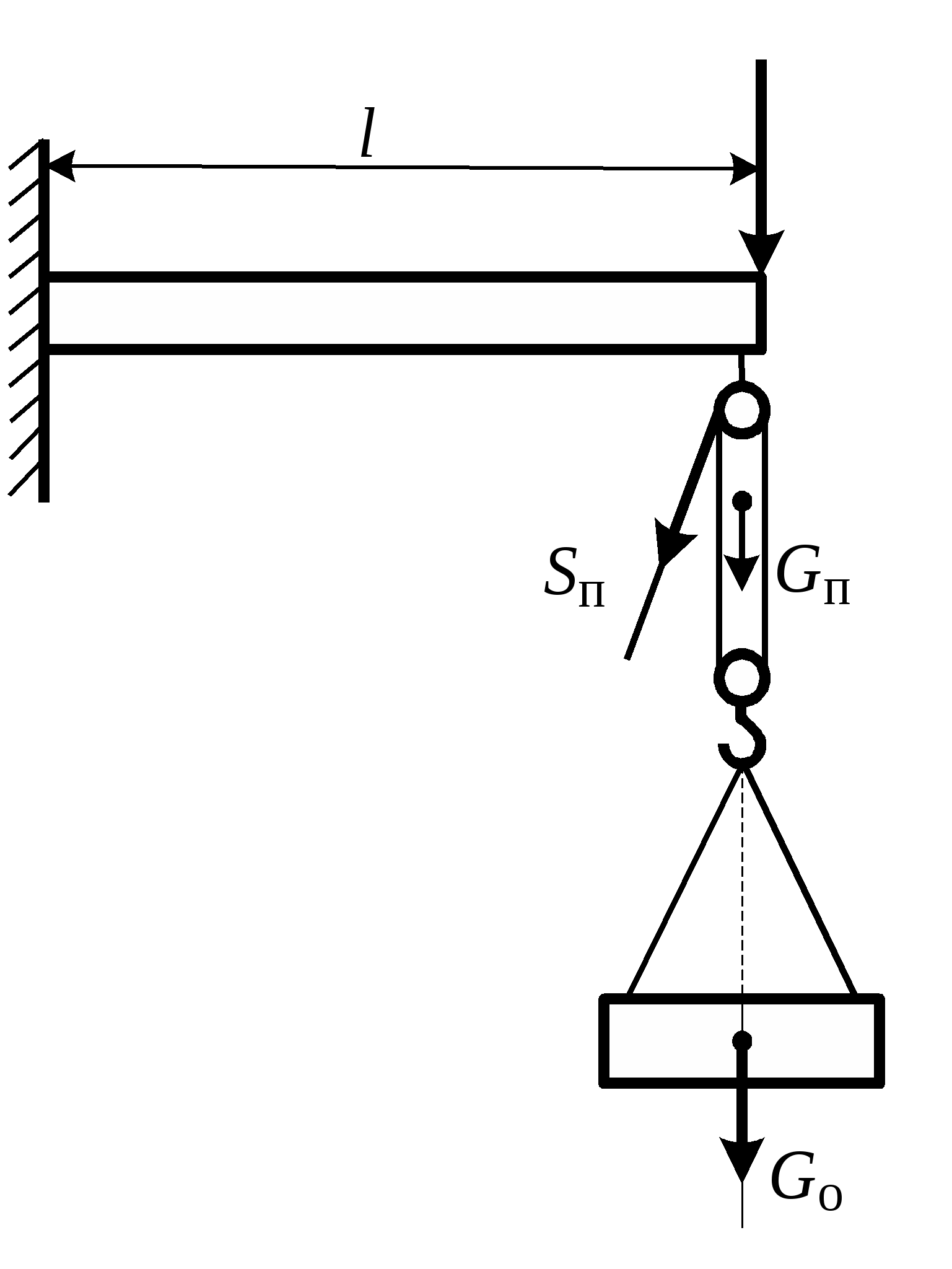 РАСЧЕТ ТАКЕЛАЖНОЙ ОСНАСТКИ Методические указания по