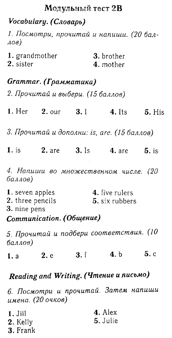 КОС по английскому языку для 3 класс.