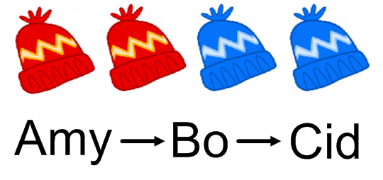 Hat Color Puzzle Practice Problems Online Brilliant