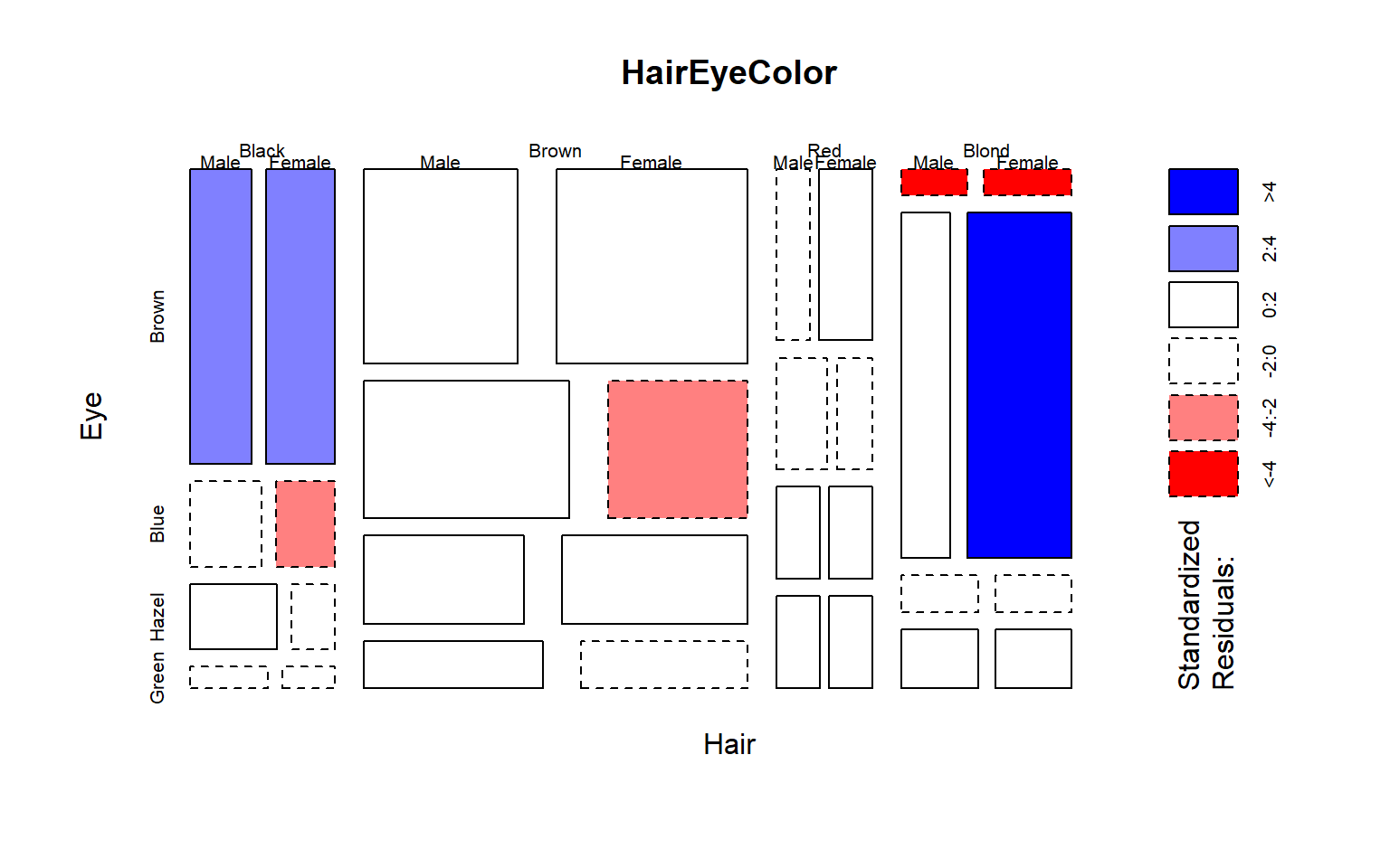 RMD File Styles and Knitting Tips