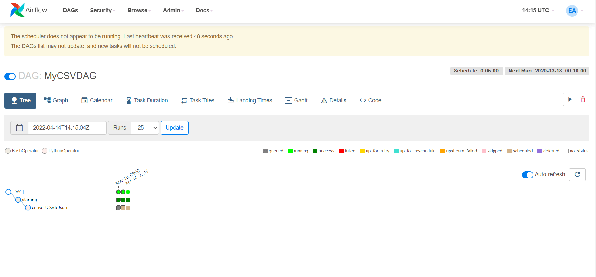 Airflow 데이터 파이프라인 구축 예제 Data Science DSChloe