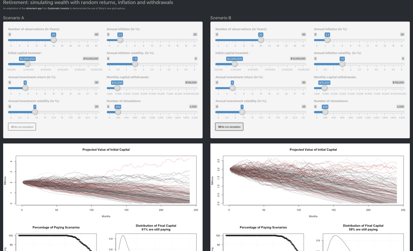 shiny tutorial 08 HTML, CSS 적용 Data Science DSChloe