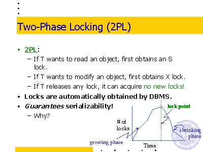 Two-Phase Locking (2PL)
