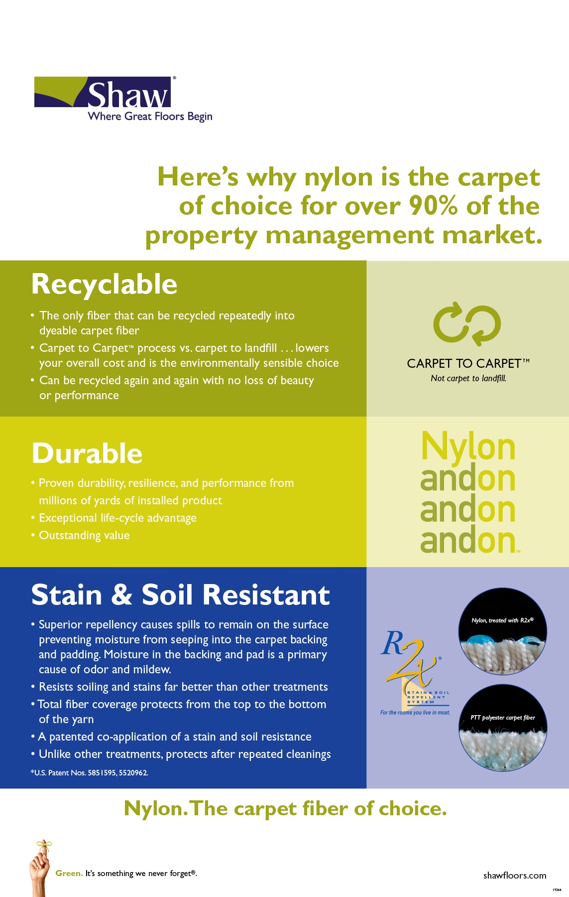 R2x® Stain Repellant System Design Source Flooring, Inc.