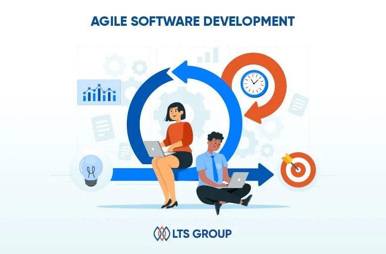 What Is Agile Software Development? Its Importance And Methods