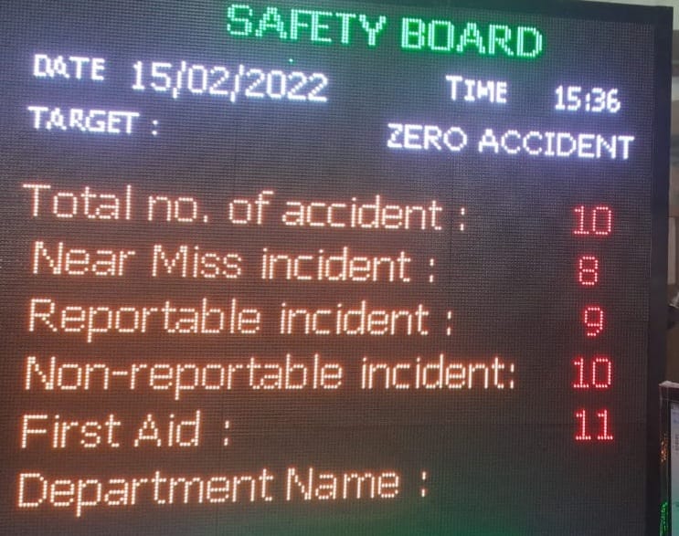 India's No1 Safety Statistics Display Board Mumbai Pune 👌