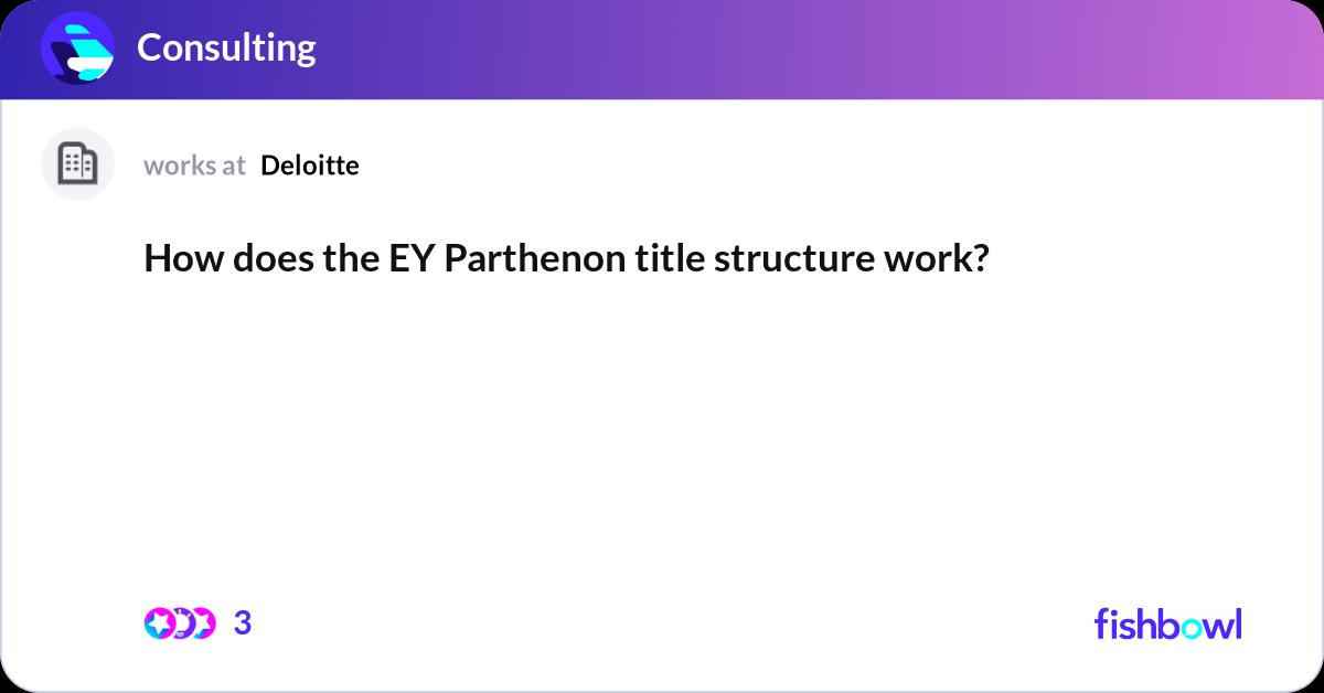 How does the EY Parthenon title structure work? Fishbowl
