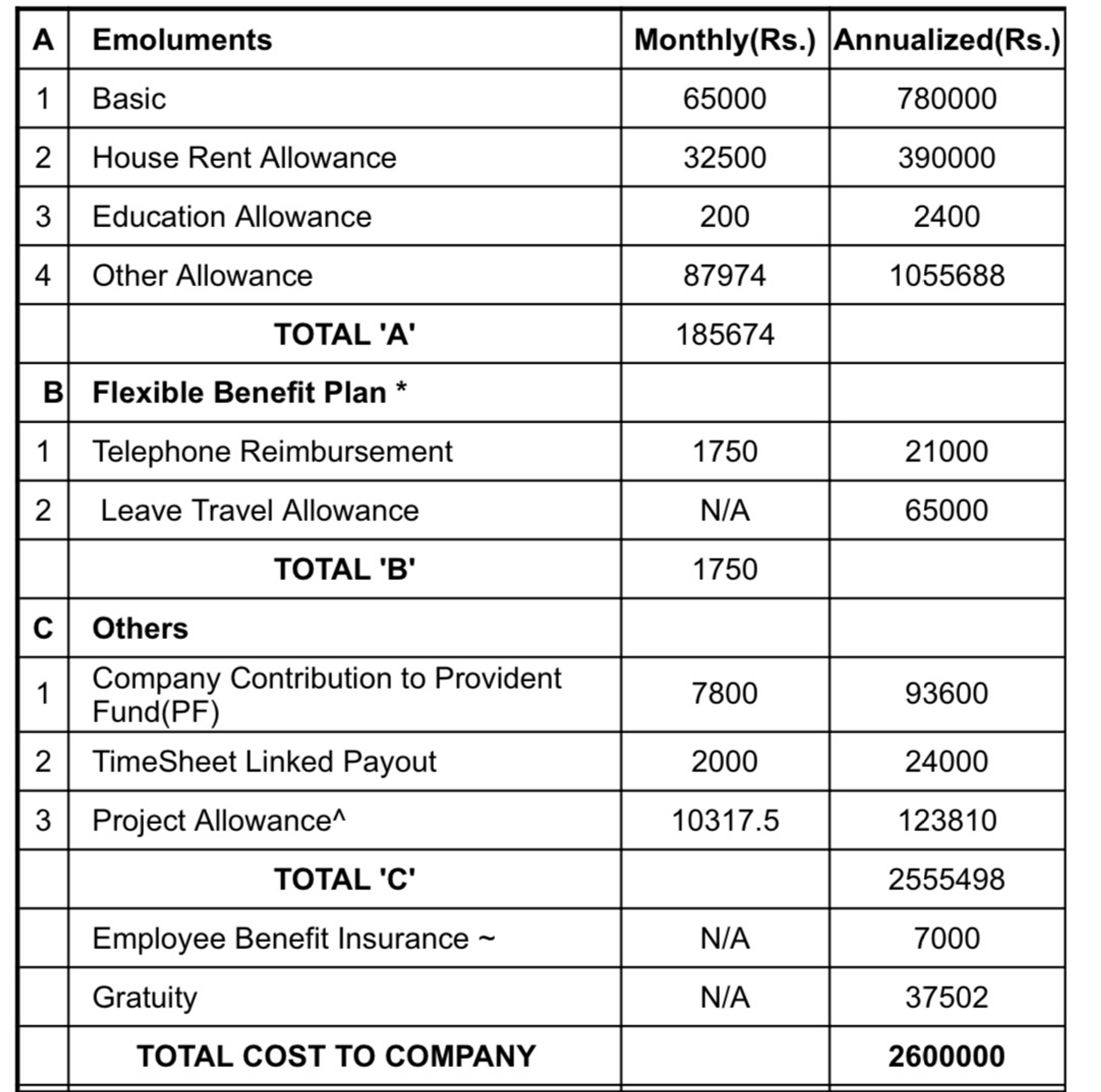 HR Guide The Basics Of Form E, 43 OFF