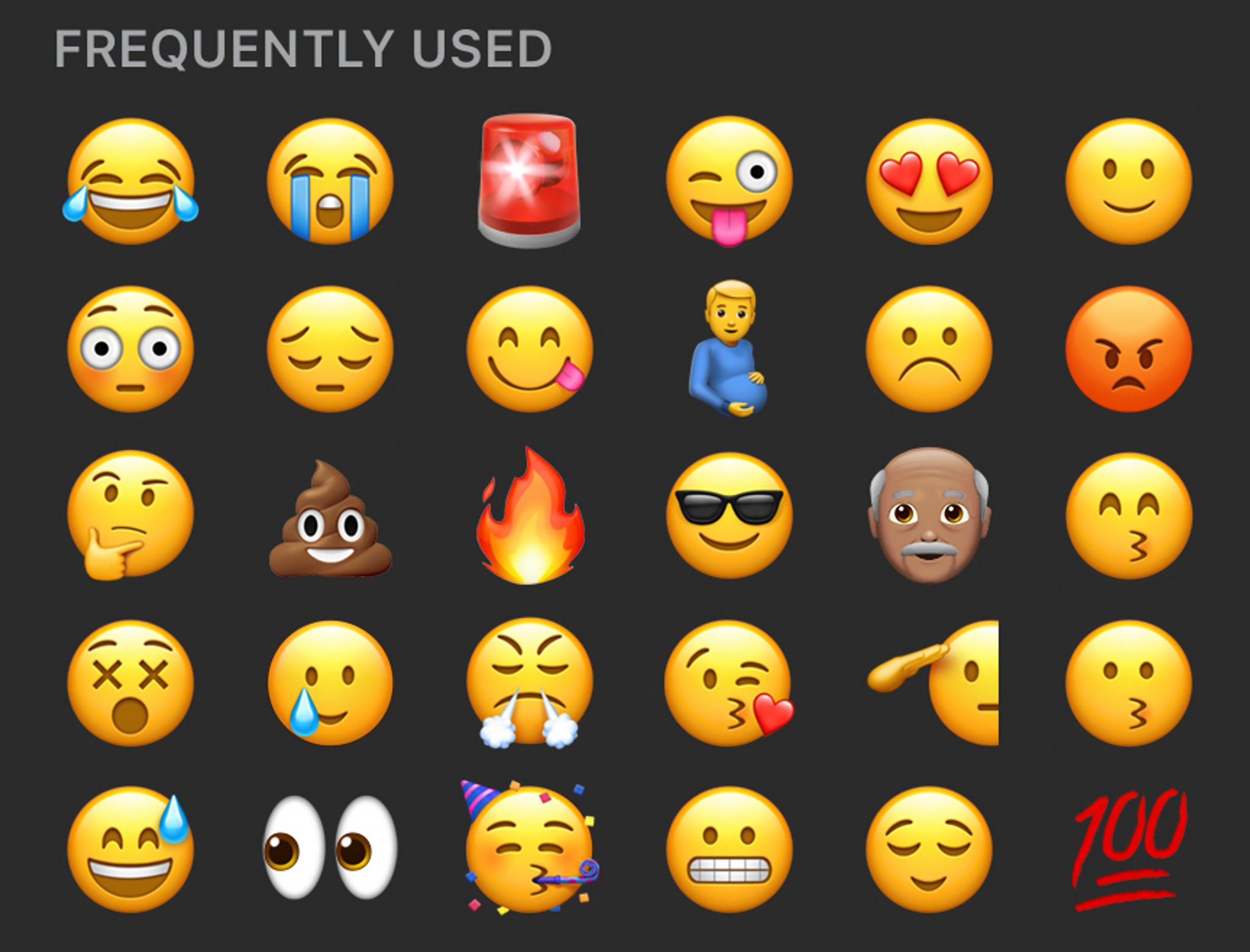 Emoji horoscope Post your Frequently Used emojis Fishbowl