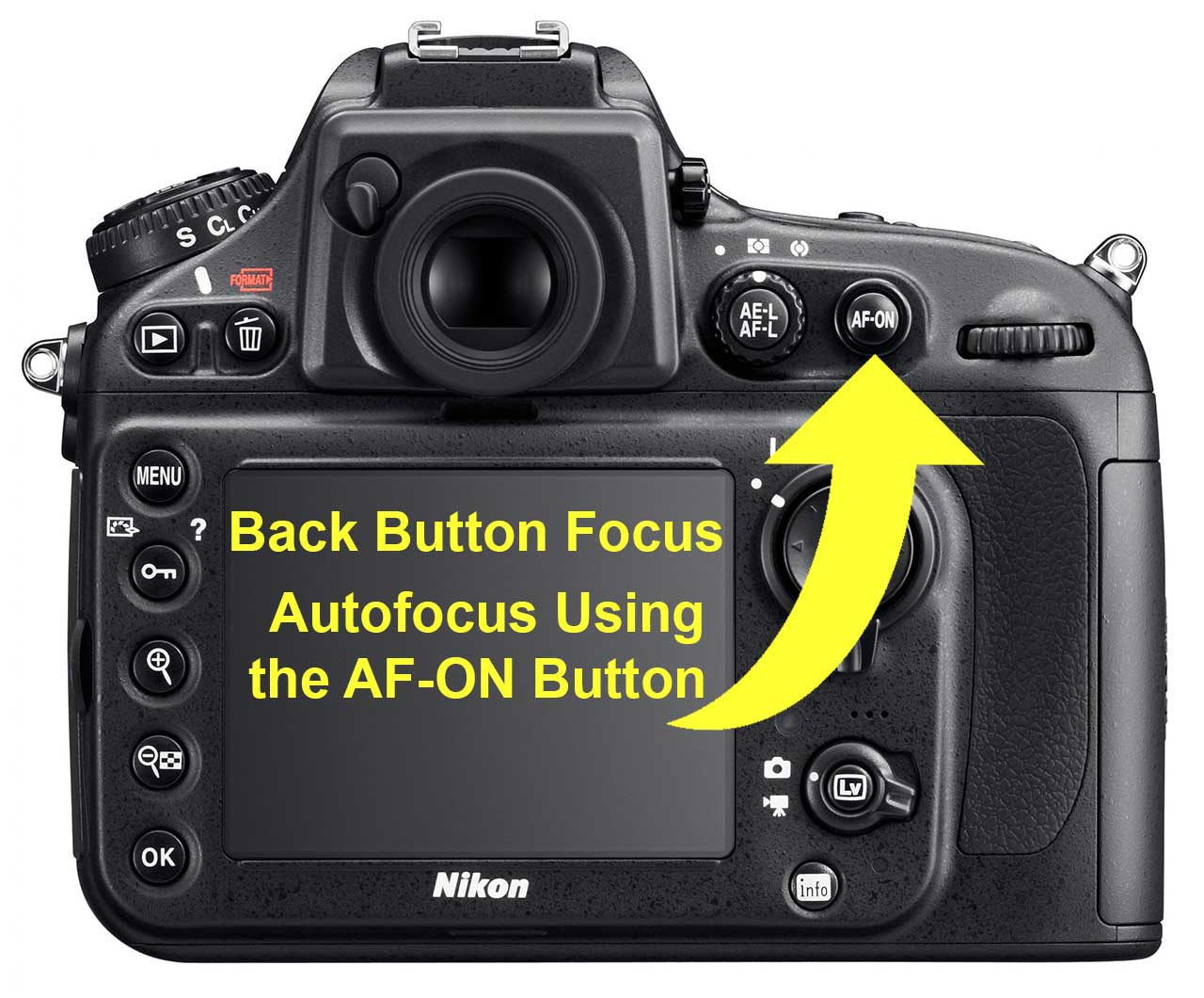 Back Button Focus A Game Changer