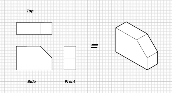 6th Grade Design Tech Drawing like an Engineer