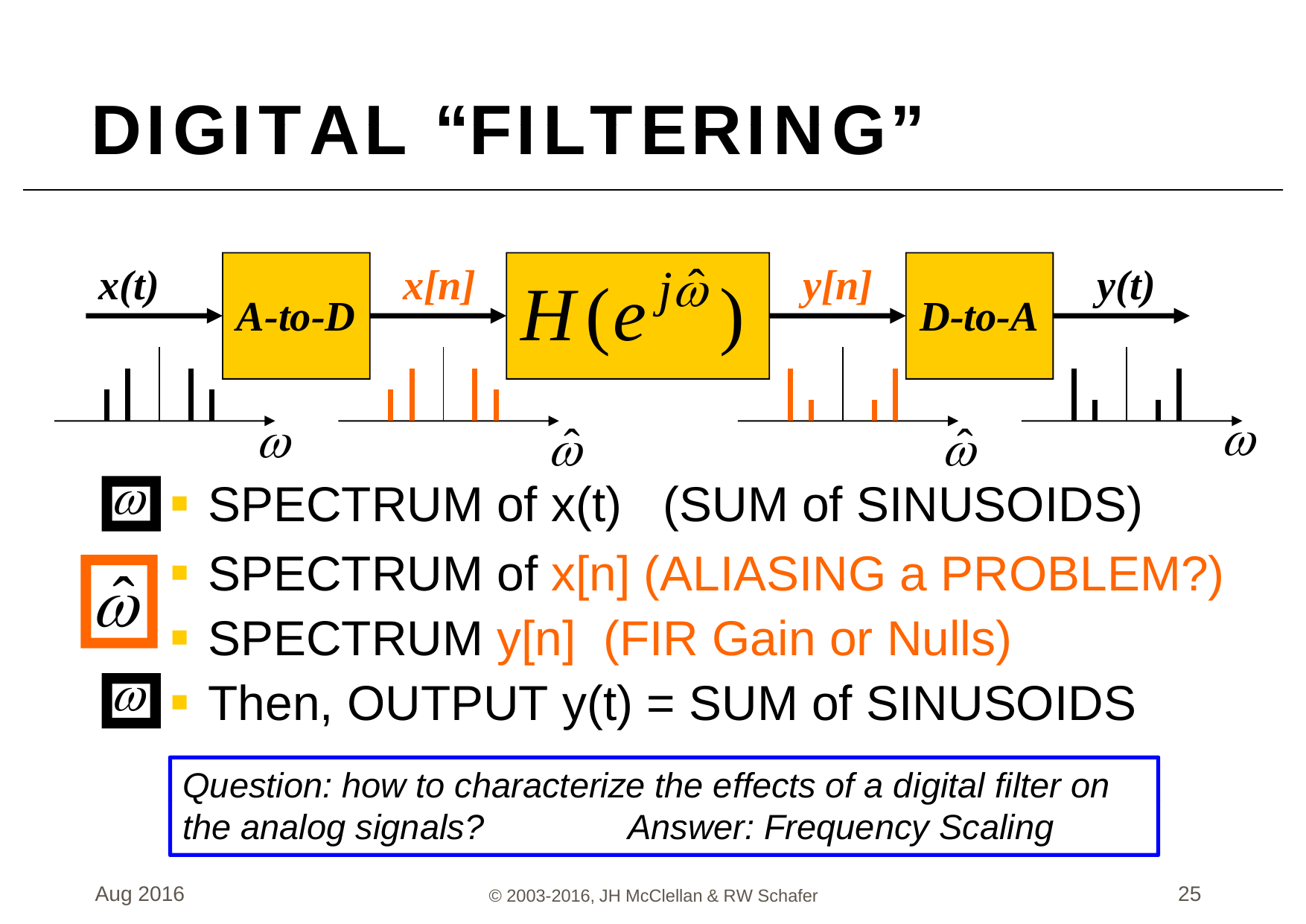 DSP FIRST 2e Resources