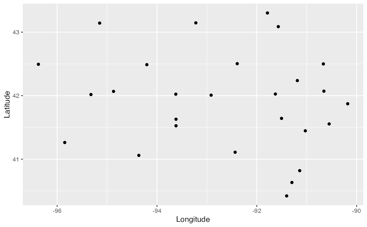 Location of IowaWORKS Centers in Iowa — iowaworks • DSPG
