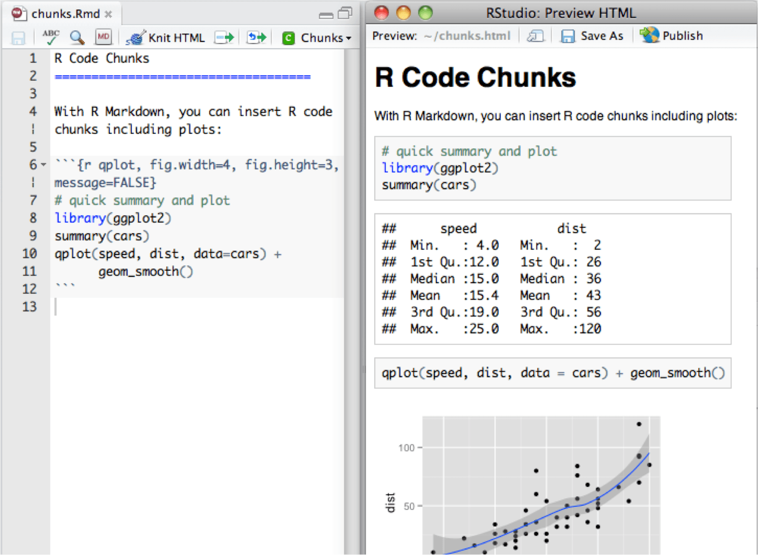 Introduction to R markdown