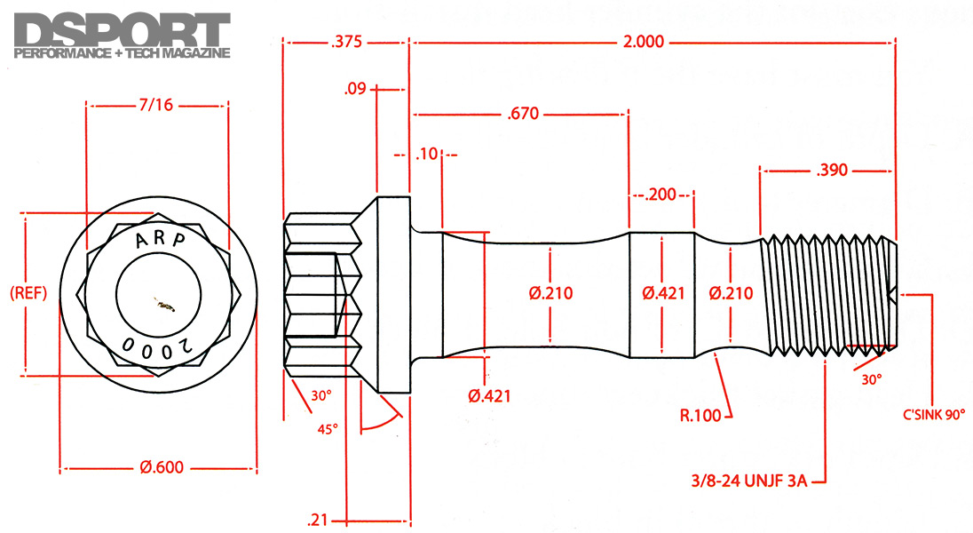 Engine Fasteners 101 Keeping It All Together