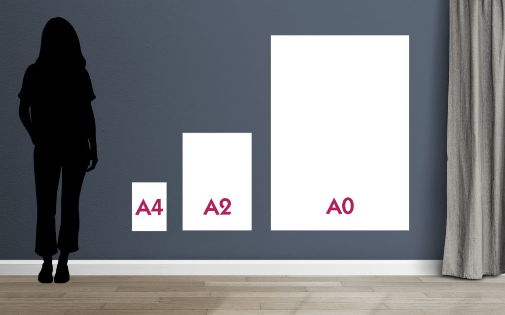 Postage & Packaging Size Guide « dStudio
