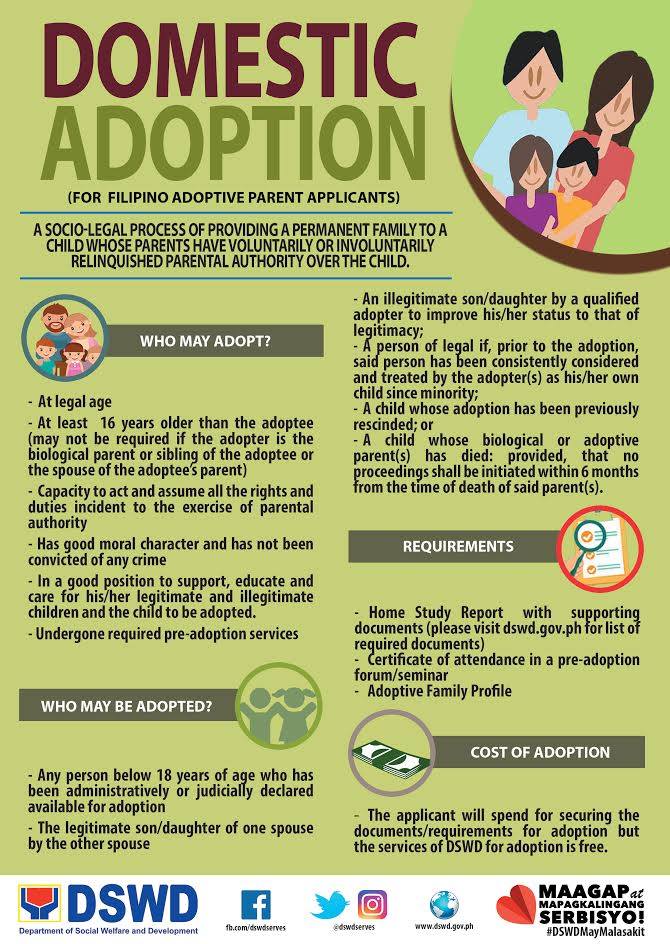 How to Legally Adopt via DSWD Adoption Program DSWD Program