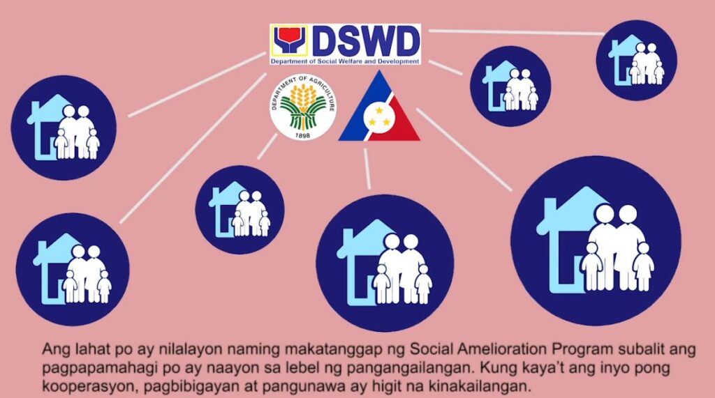 How to Apply DSWD Social Amelioration Program DSWD Program