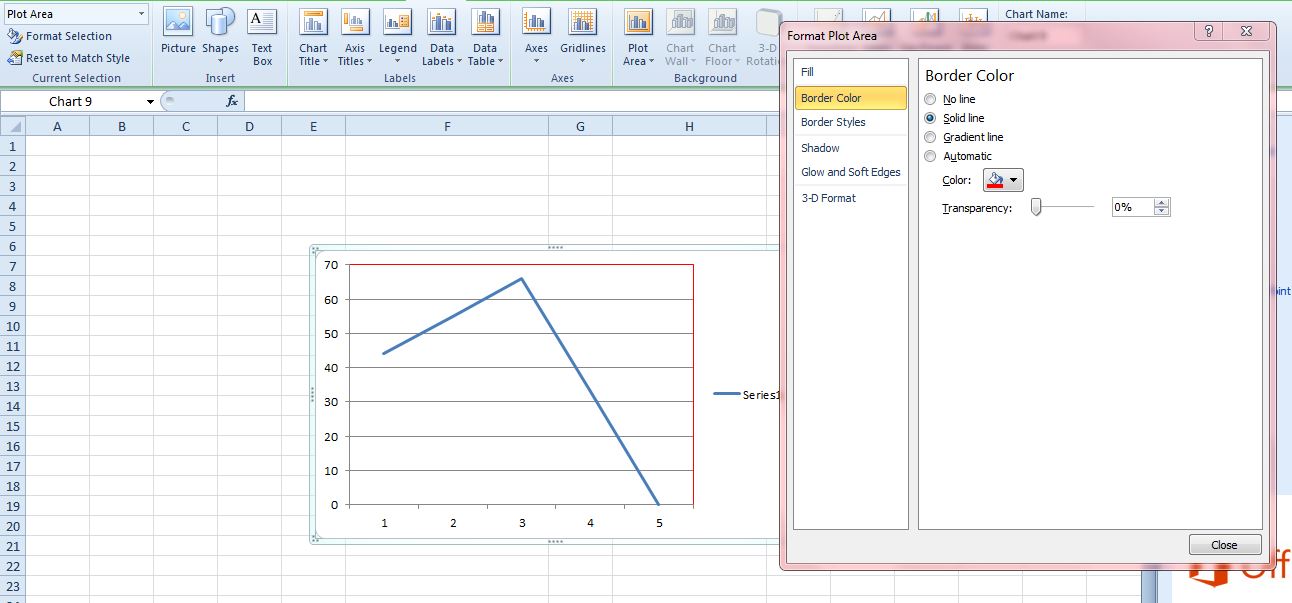 How to format the plot area of a graph or chart in Excel [Tip