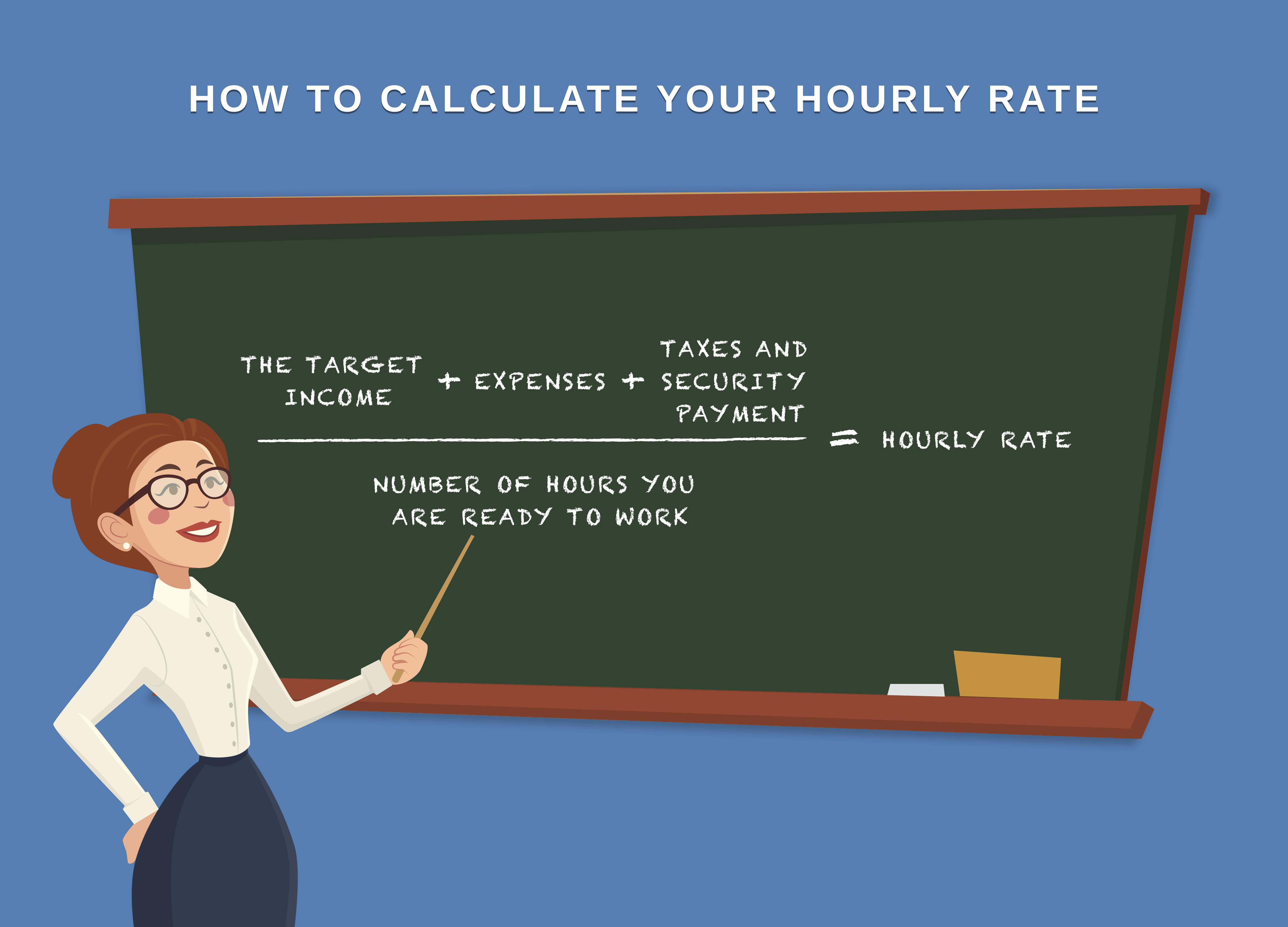 How To Calculate Salary Based On Hourly Rate tcbelldesign