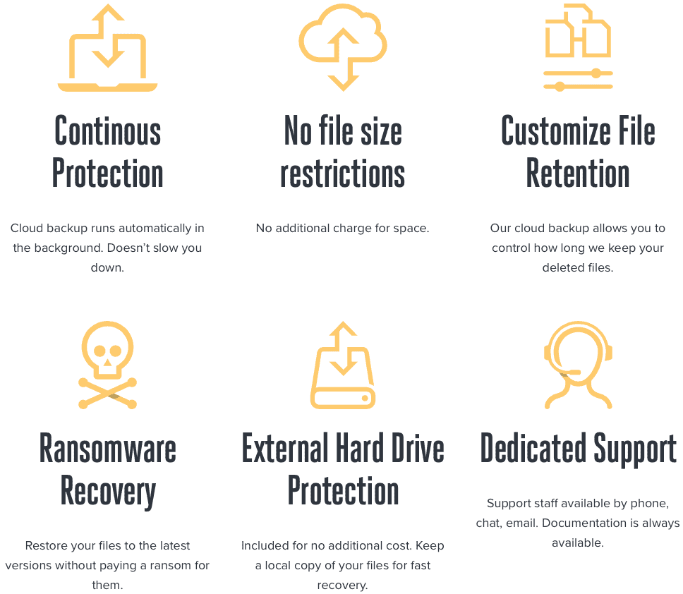 CrashPlan Cloud Backup Review 2023 Should You Try It?