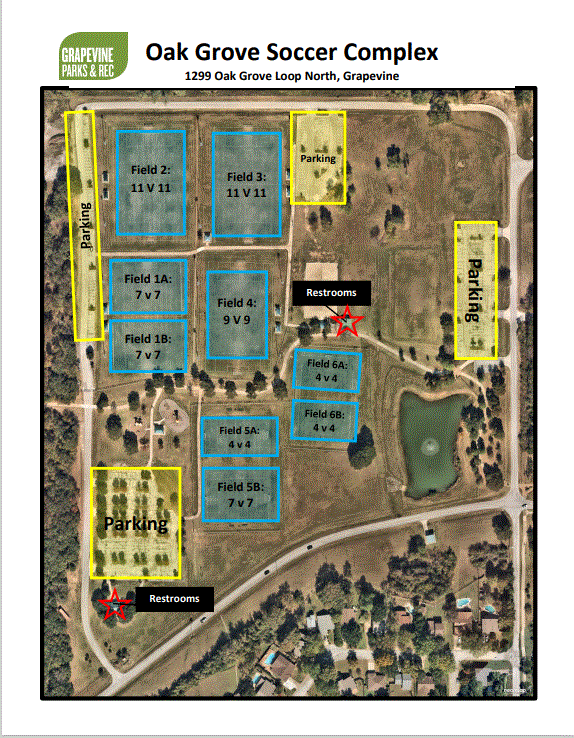 Field Layout Information