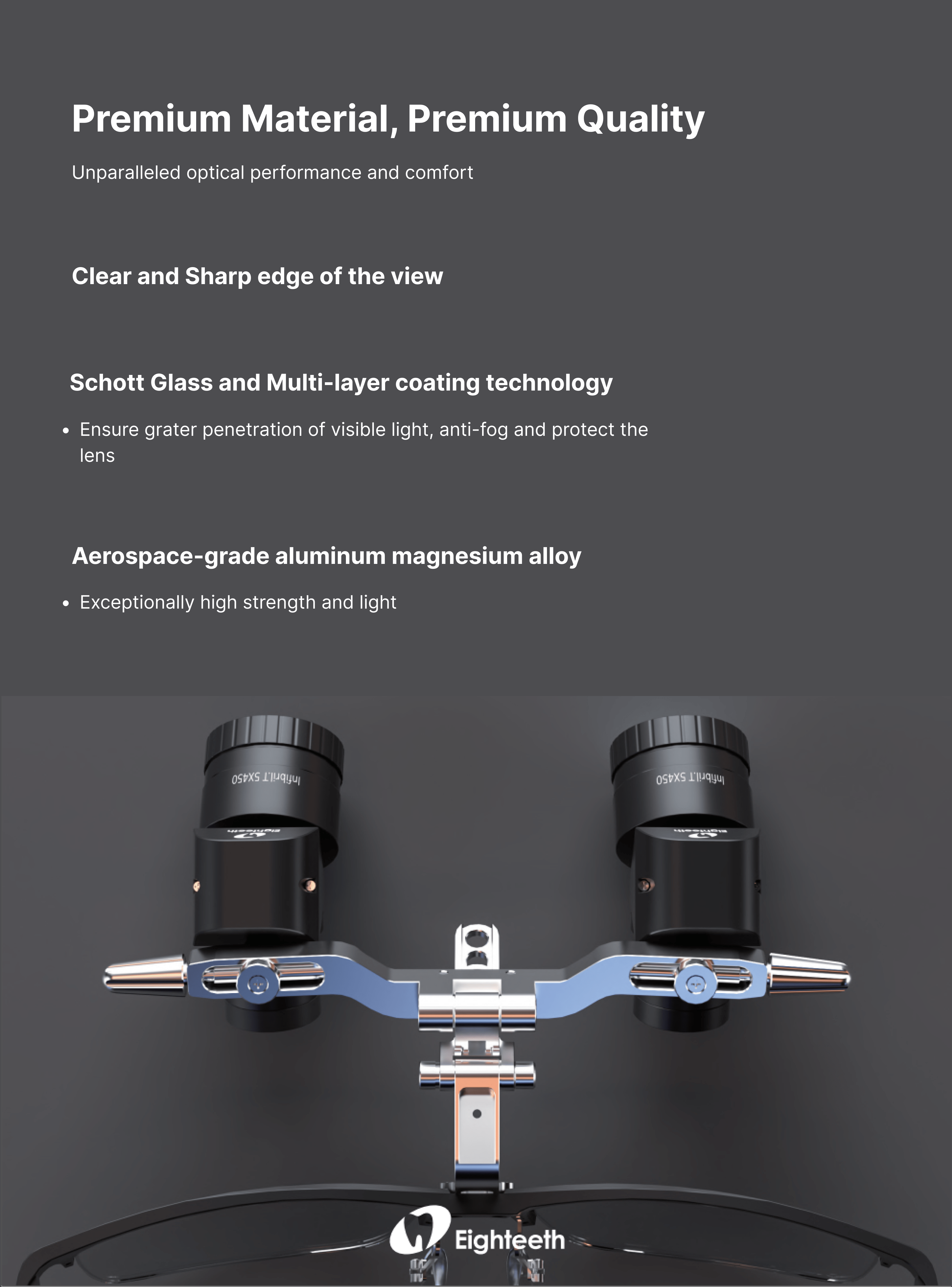 Ergo Omni Flipup Loupes Dental Equipment Line