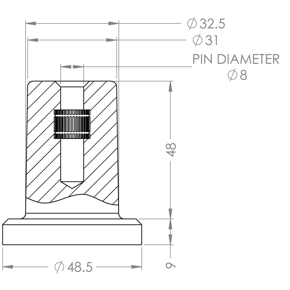 BUSHING PROFILES