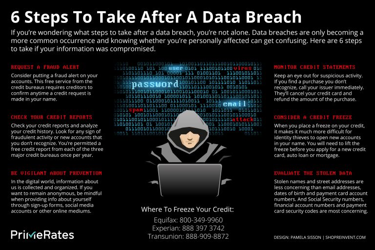 Data Breach 2024 July Ethyl Janessa(03)