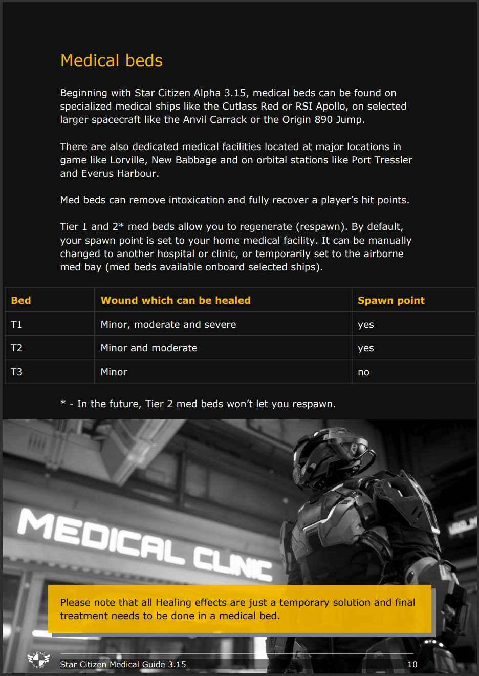 Complete Star Citizen Medical Gameplay Guide 3.15 Community Hub
