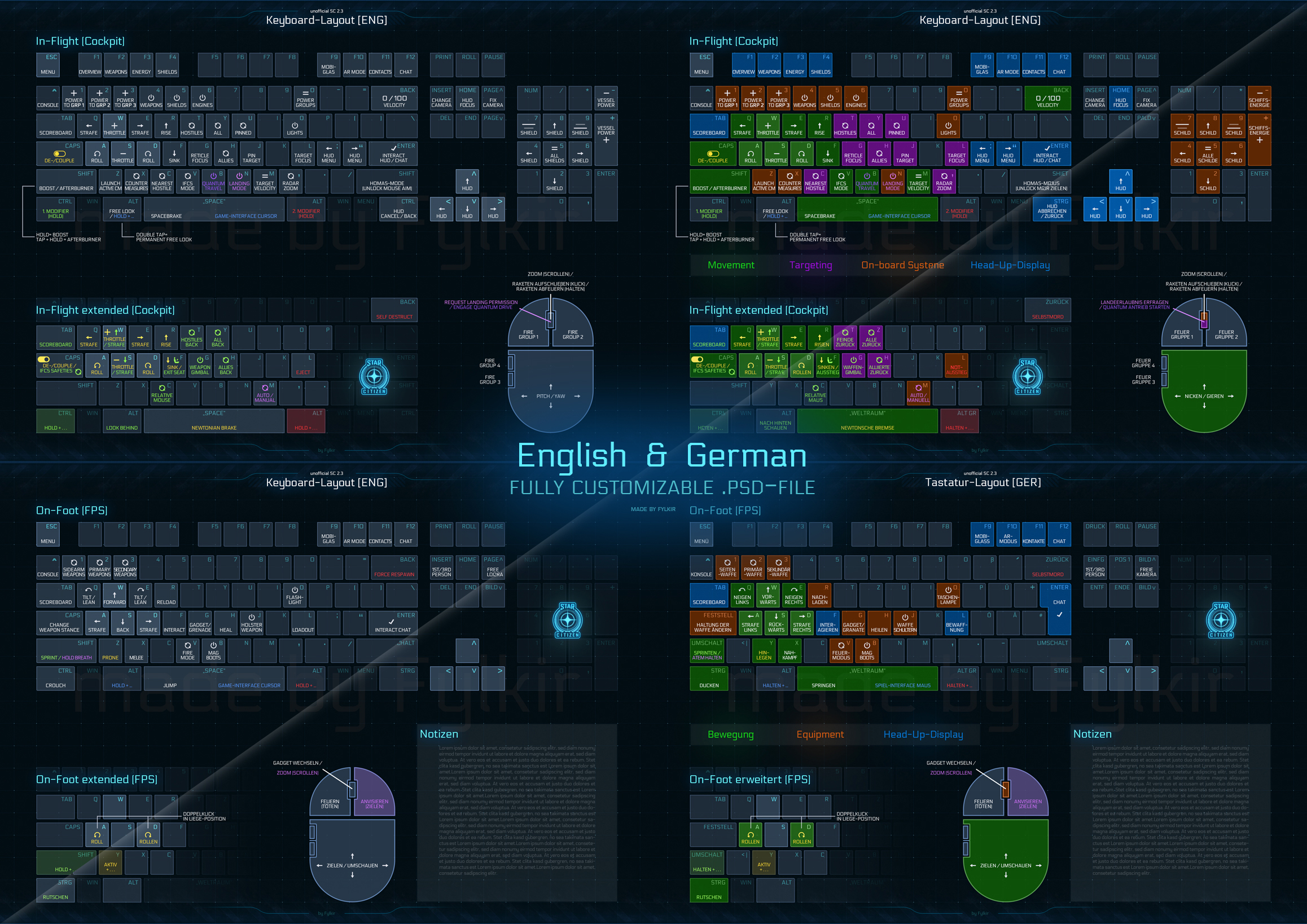 Citizen spotlight REDESIGNED Keyboard ControlLayout v2 for PU (fully