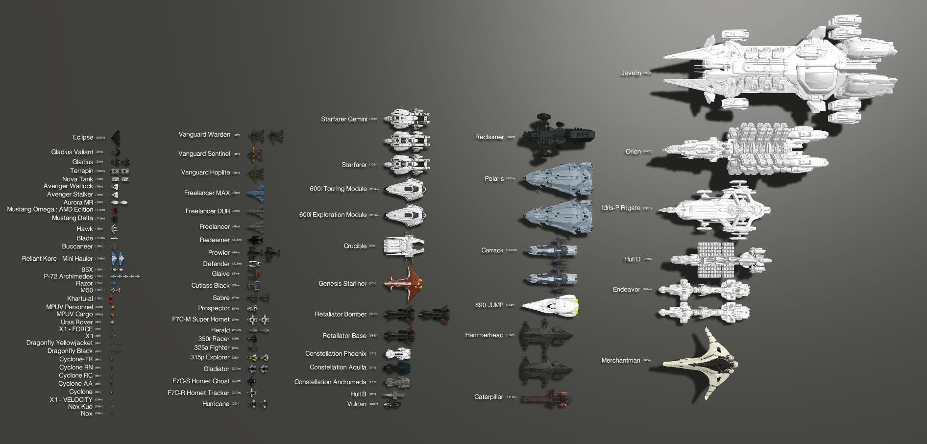 Citizen spotlight StarShip42 FleetView A 3D Fleet Viewer Roberts
