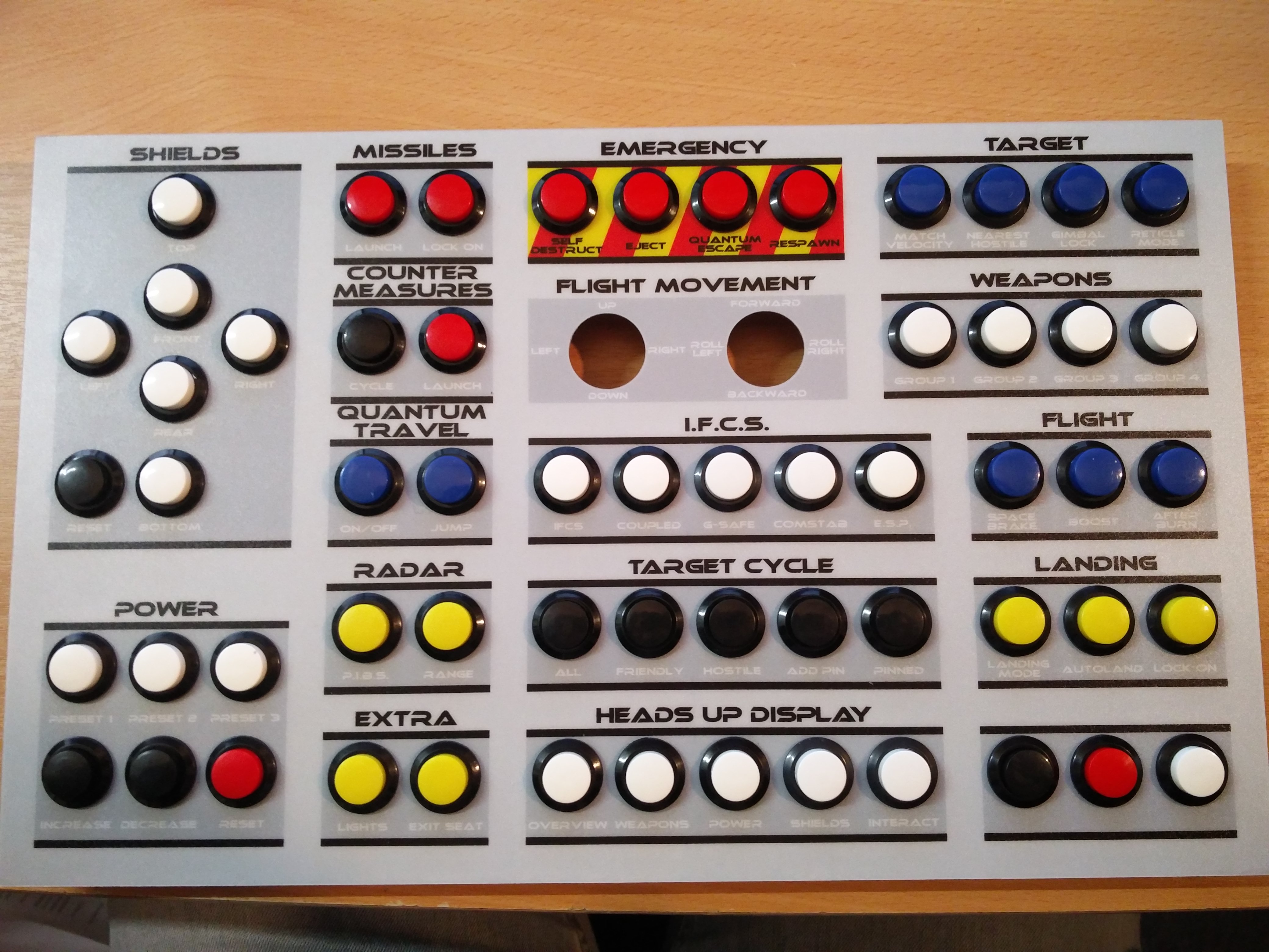 Citizen spotlight Star citizen Custom control box Roberts Space