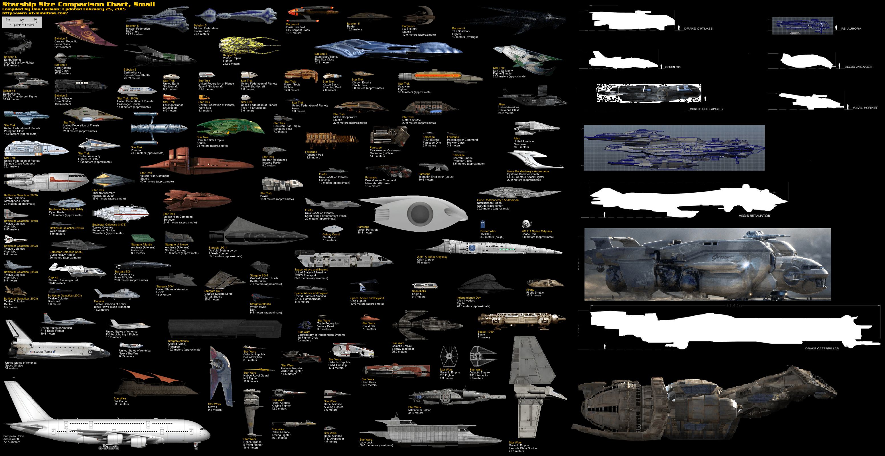 Citizen spotlight i love star citizen Roberts Space Industries