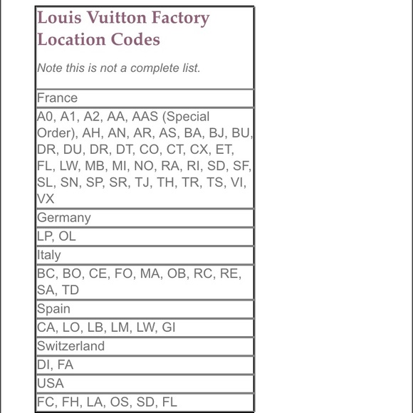 Date Code Checker For Louis Vuitton SEMA Data Coop