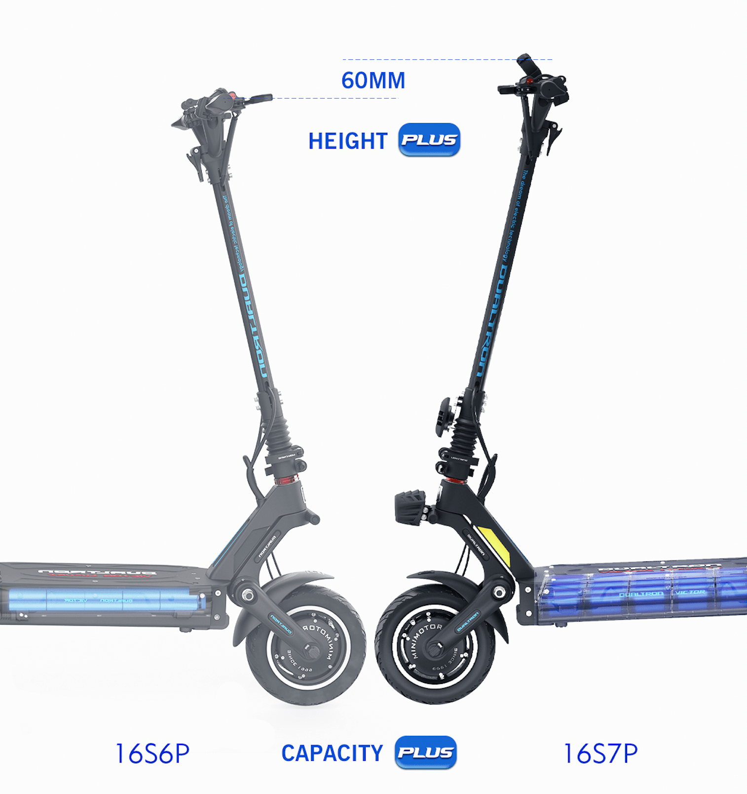 Dualtron Victor Luxury EY4 + 35 ah DUALTRON Store