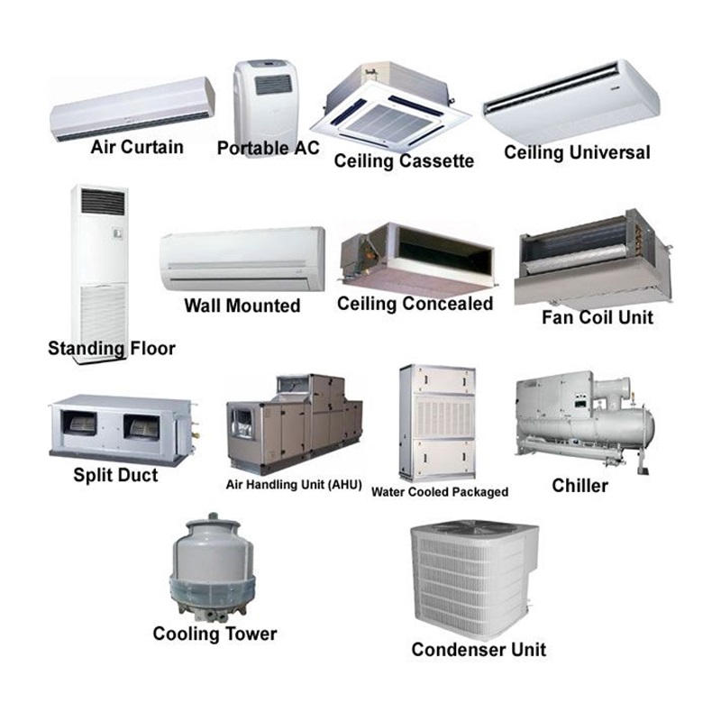Air Conditioner Dubai Export
