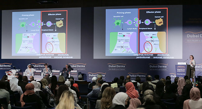 The Aesthetic Show 2023 Home - Dubai Derma