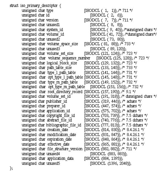 The ISO 9660 FileSystem