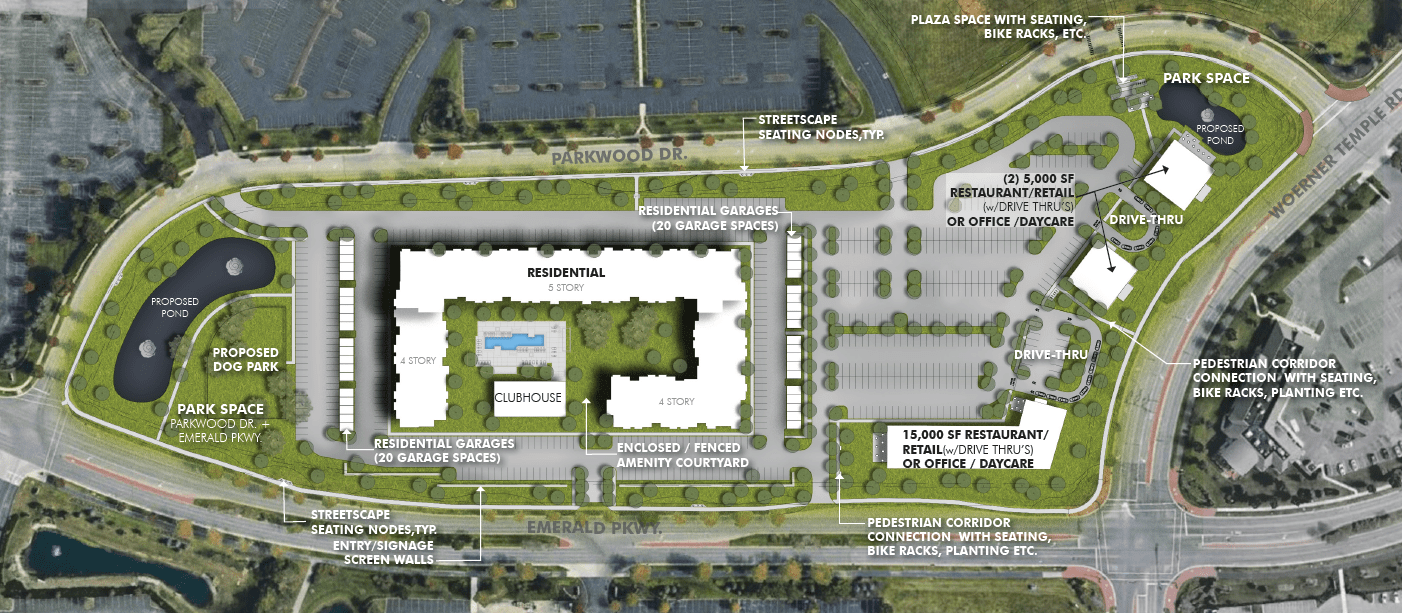 Emerald Parkway Concept Plan City of Dublin, Ohio, USA