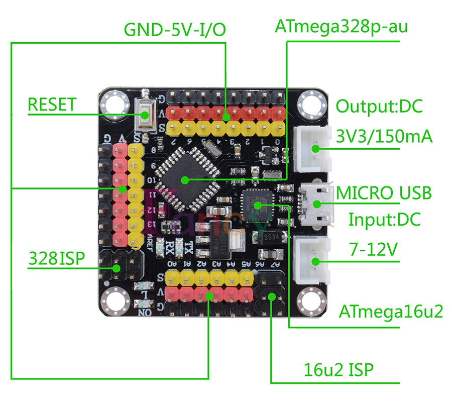 使いやすくて小さいArduino Uno R3互換機 Visuariddim
