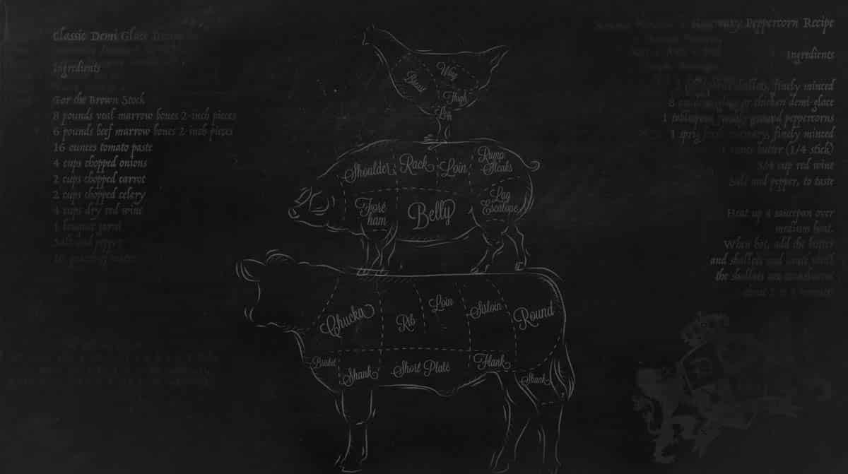 The Duchess Of Markham More Than a Pub… It's a Tradition!