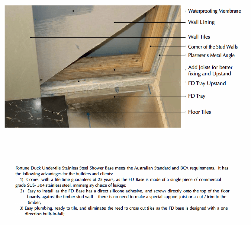 FDUCK Shower Tray Duck Hardware