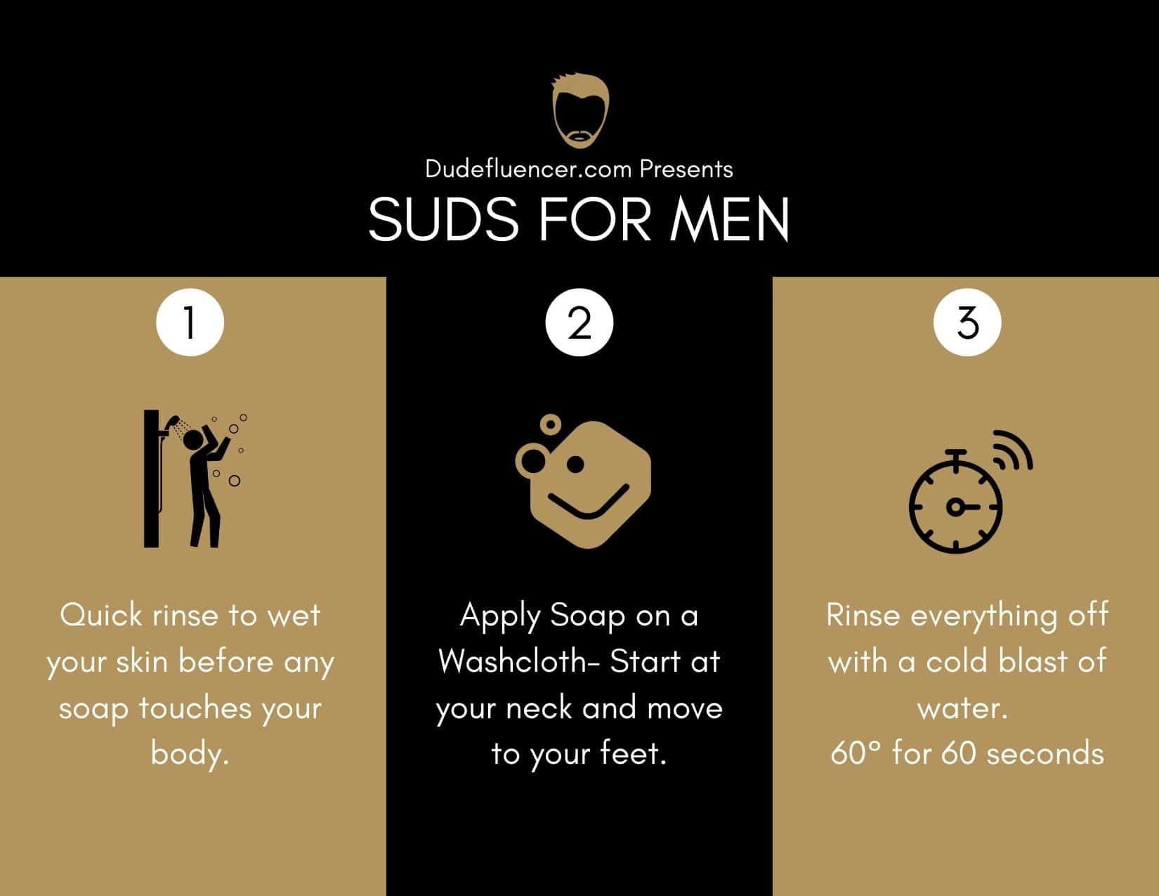 Suds for Men Learn How to Shower Properly Dudefluencer